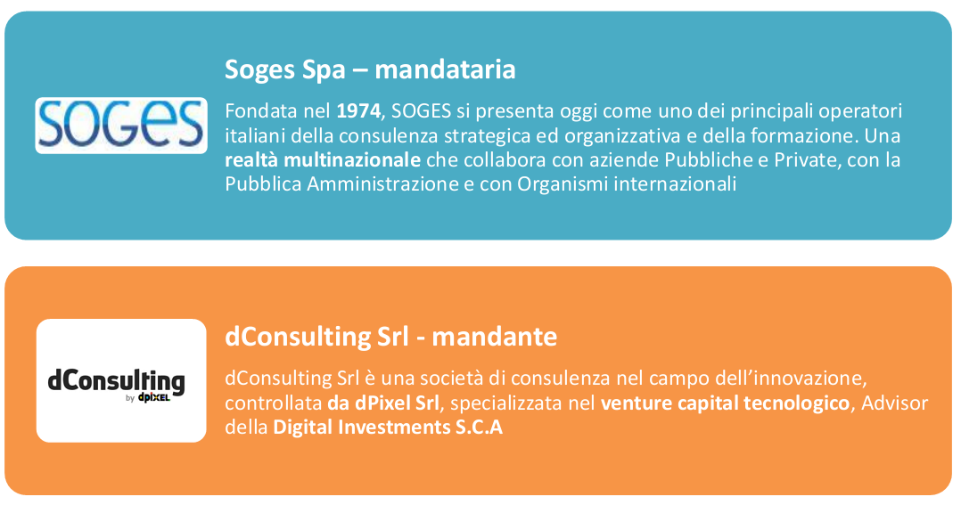 PresentazioneSocieta